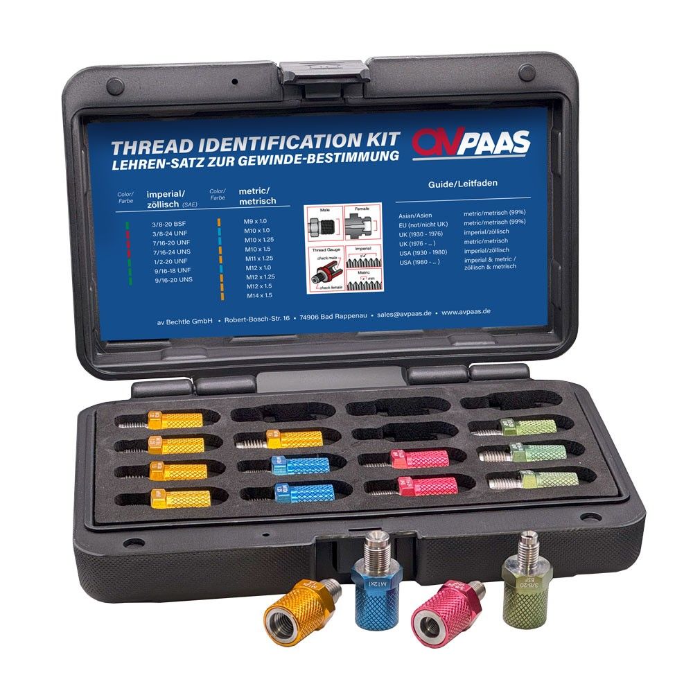 <p>Thread gauge kit</p>